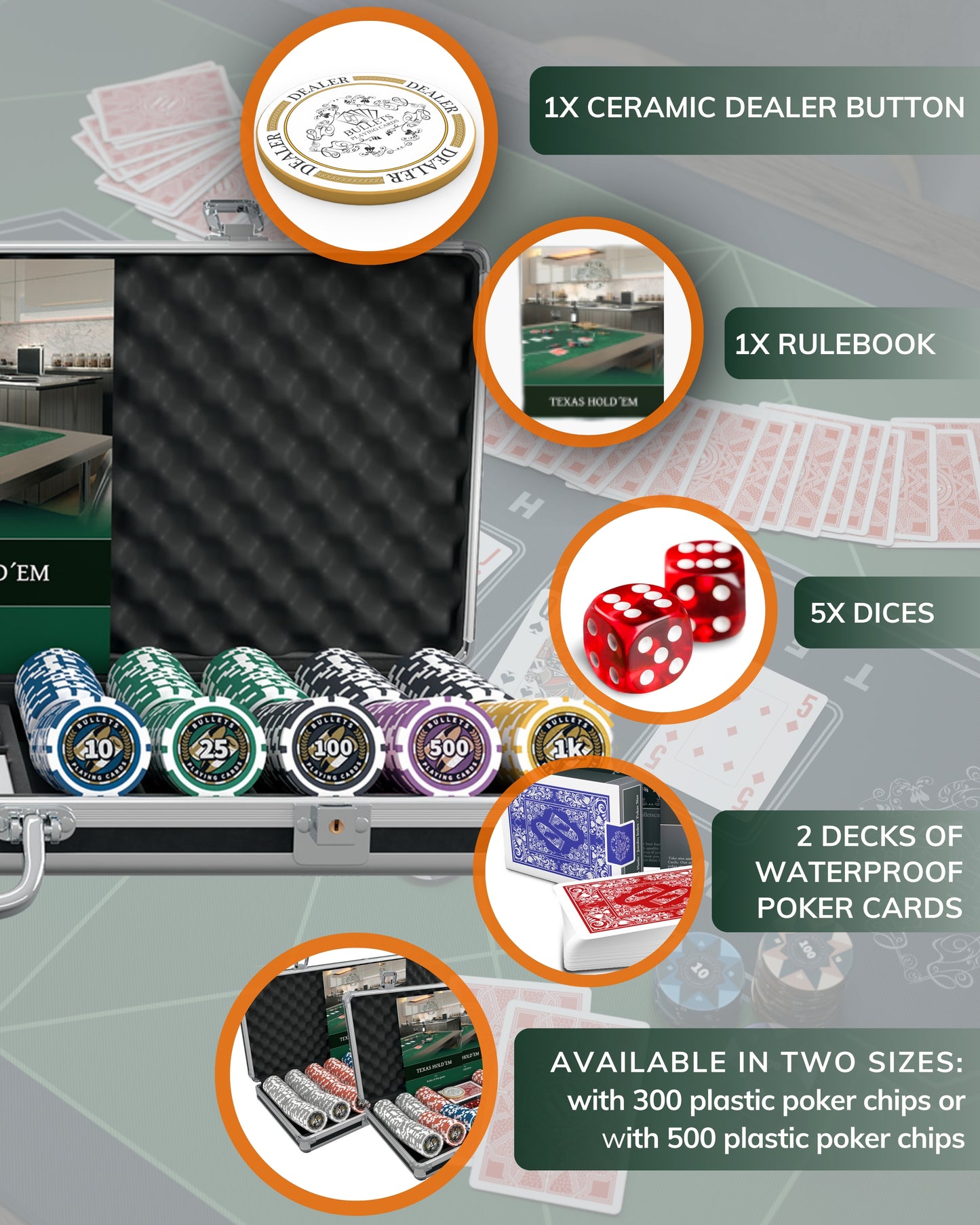 Poker case with 500 plastic poker chips "Christopher" with Denominations