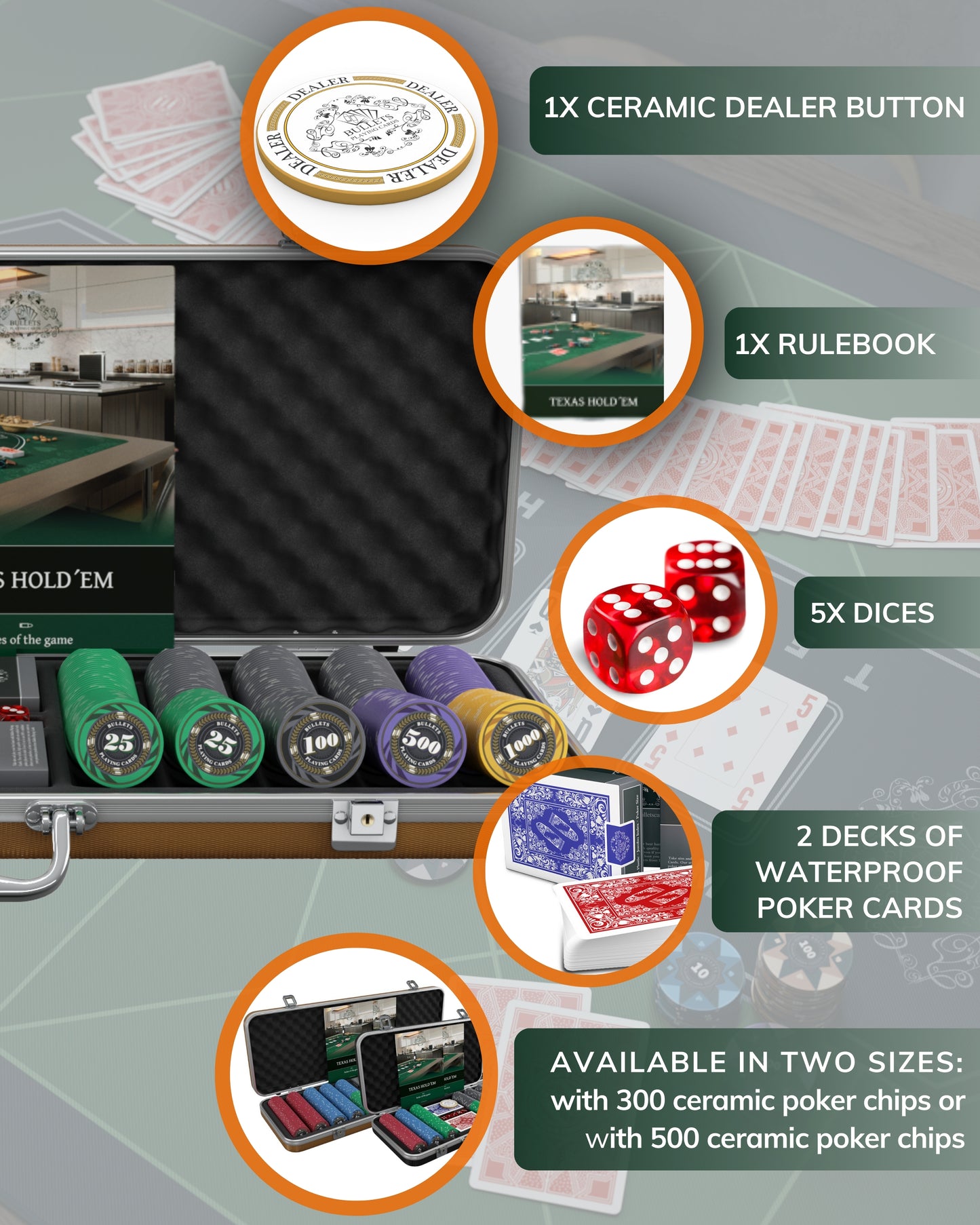 Poker case with 500 ceramic poker chips 'Silvio' with Denominations