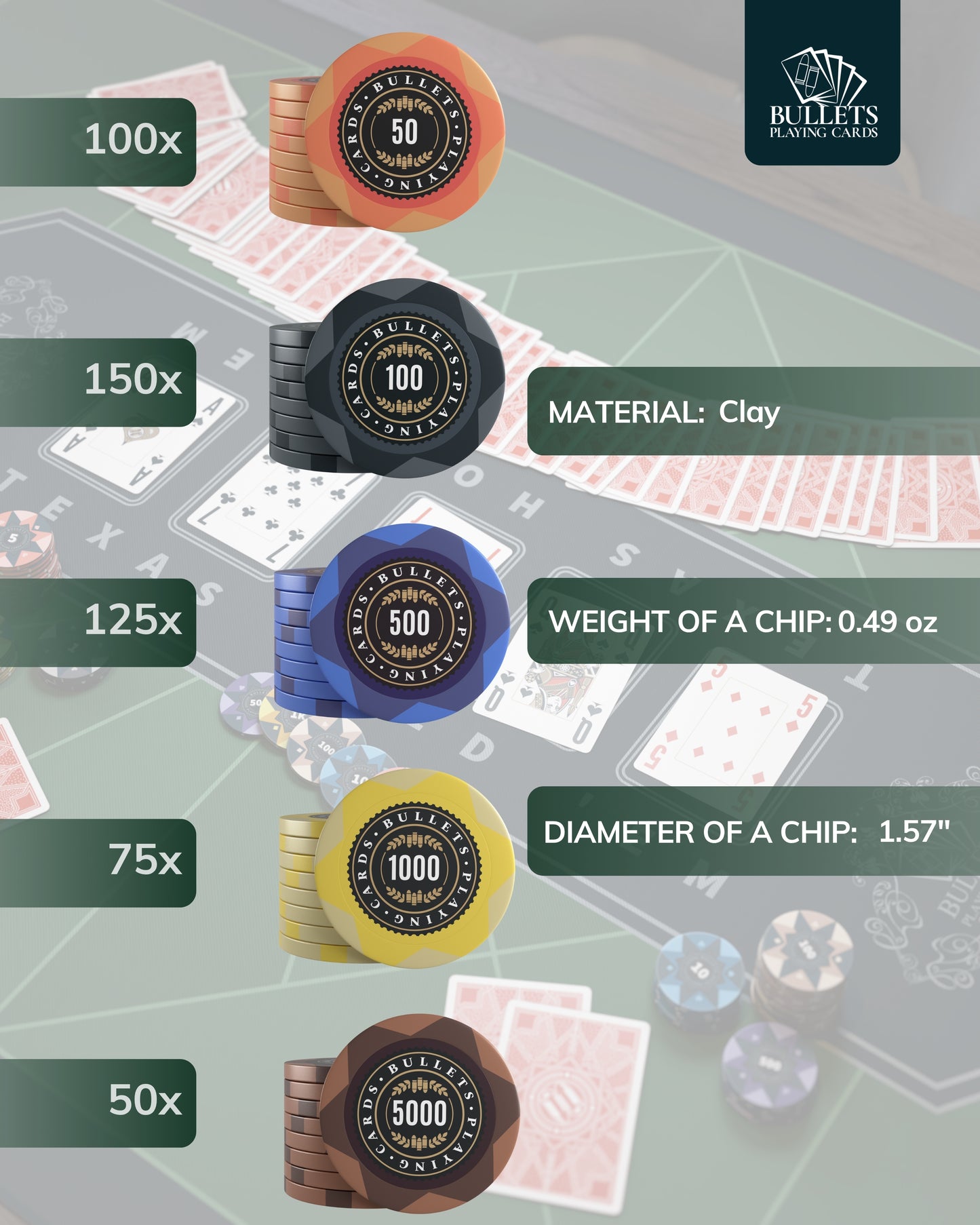 Poker case with 500 designer clay poker chips 'Adriana' with values