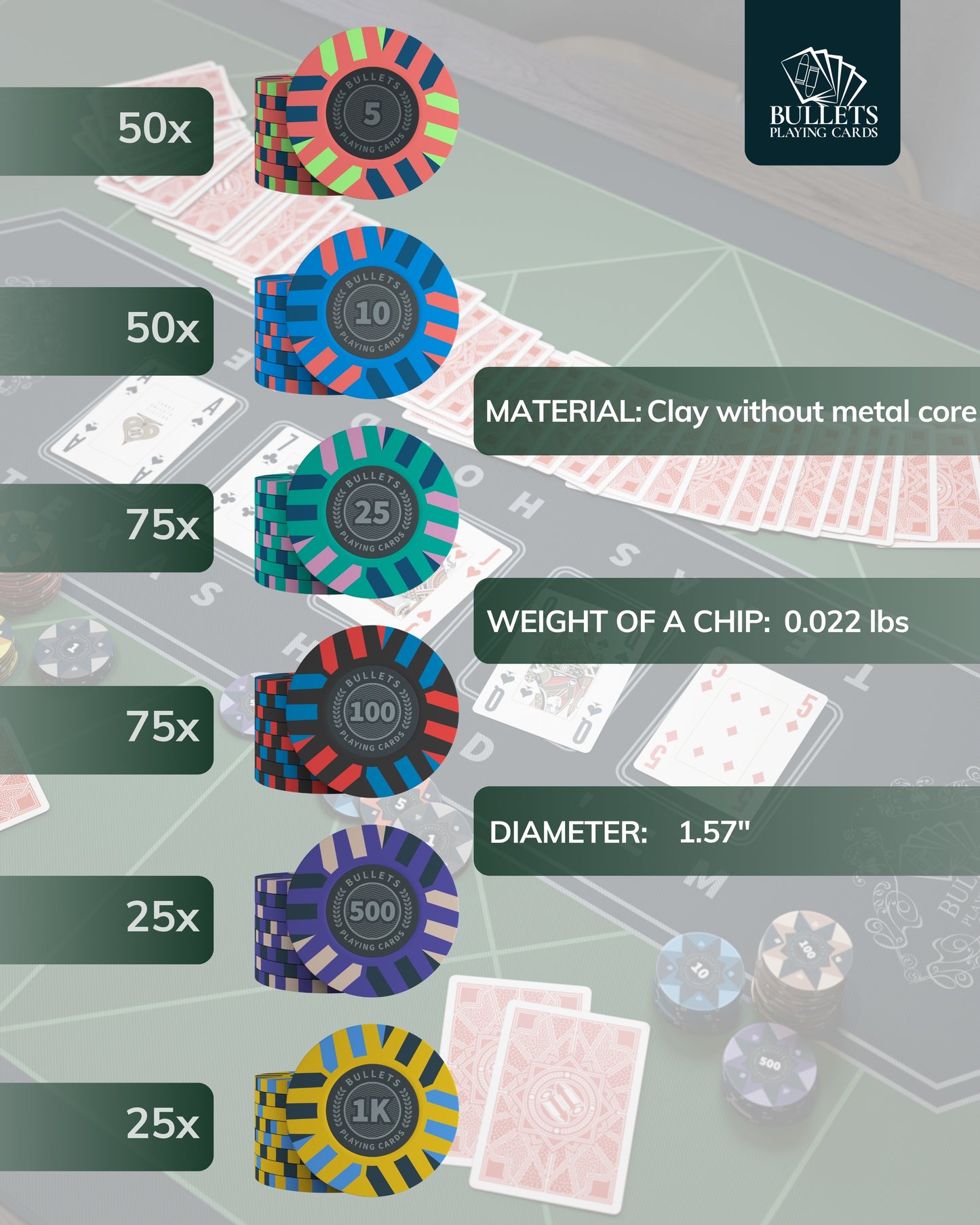 Poker case with 300 clay poker chips "Salvatore" with Denominations