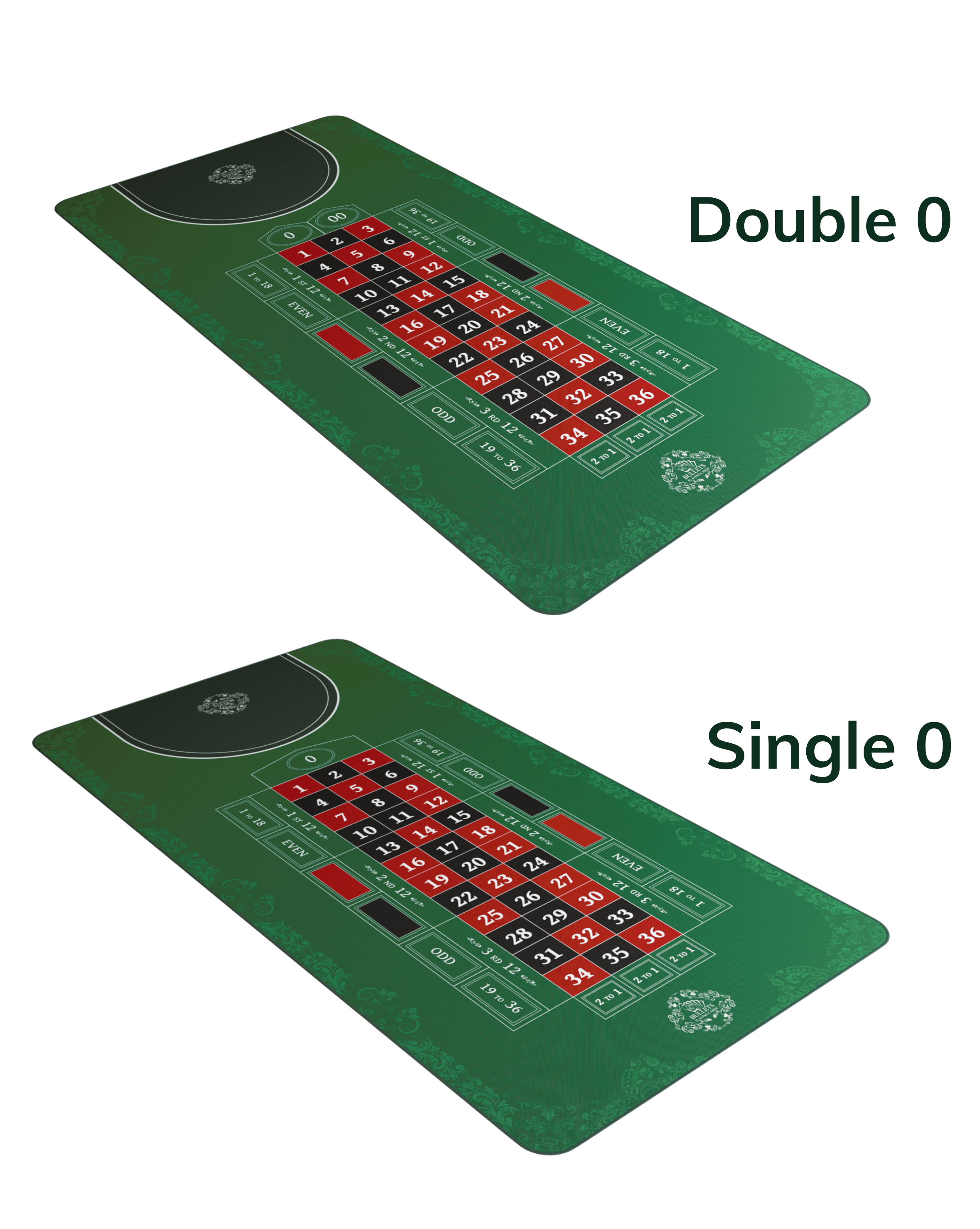 Customized Roulette Card Roulette Mat – Casino Table Layout in Multiple Sizes | Bullets Cards ...
